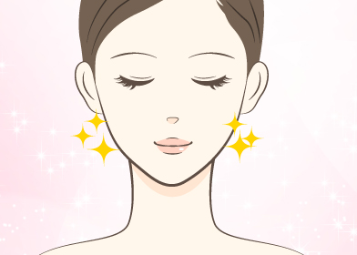 腫れの少ないオリジナルたるみ手術